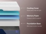 Nectar Foam Luxe 5.1 White Twin XL Mattress For Cheap