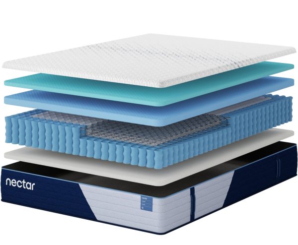 Nectar Hybrid Classic 5.1 White Full Mattress Online now