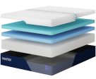 Nectar Foam Luxe 5.1 White Twin XL Mattress For Cheap