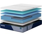 Nectar Hybrid Premier 5.1 White Twin XL Mattress Online Hot Sale