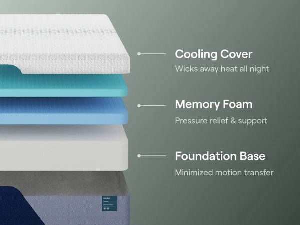 Nectar Foam Premier 5.1 White Twin XL Mattress For Cheap